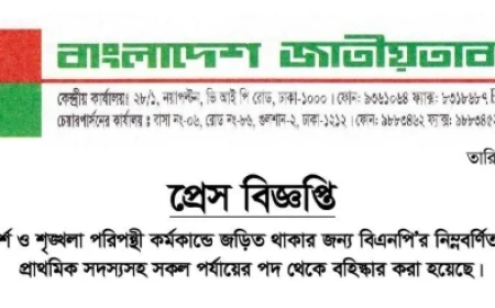 বিএনপির ৫৯ নেতাকে একযোগে বহিষ্কার