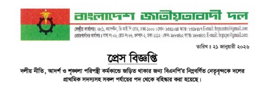 বিএনপির ৫৯ নেতাকে একযোগে বহিষ্কার